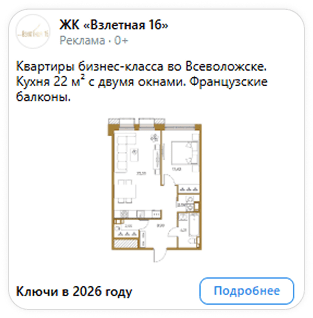 Изображение статистики в vk для ЖК Взлетная 16